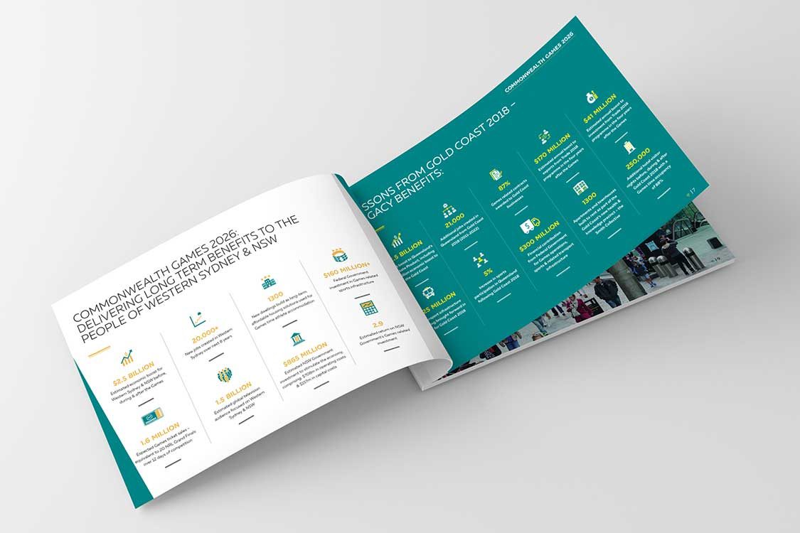 Commonwealth Games Australia pitch document spread